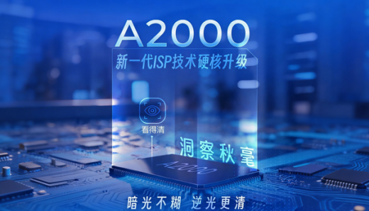 开芯课堂｜A2000 新一代ISP技术硬核升级：暗光不糊、逆光更清