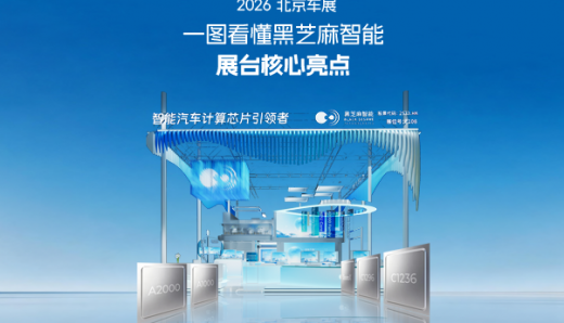 2026北京车展｜一图看懂黑芝麻智能展台核心亮点
