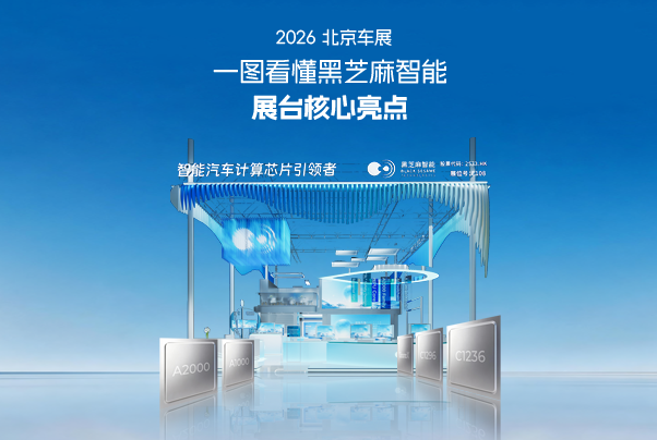 2026北京车展｜一图看懂黑芝麻智能展台核心亮点