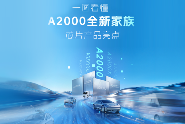 2026北京车展｜一图看懂A2000全新家族芯片产品亮点