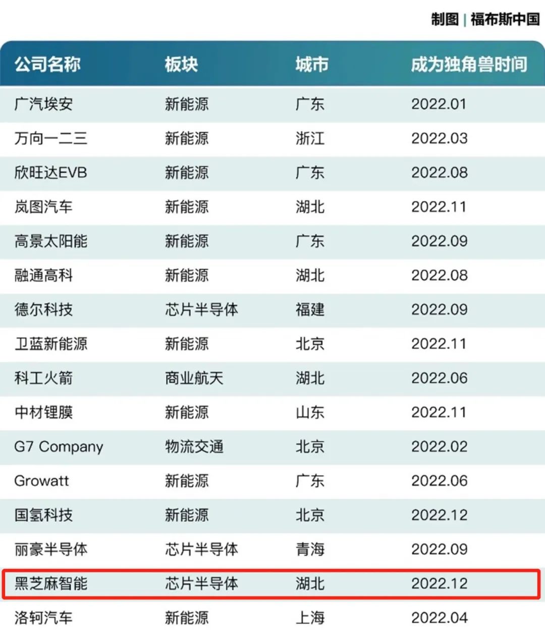 微信图片_20230203101757.jpg