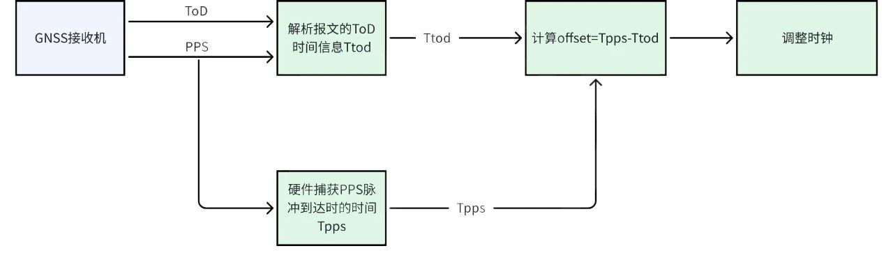 1753103403398625.jpg