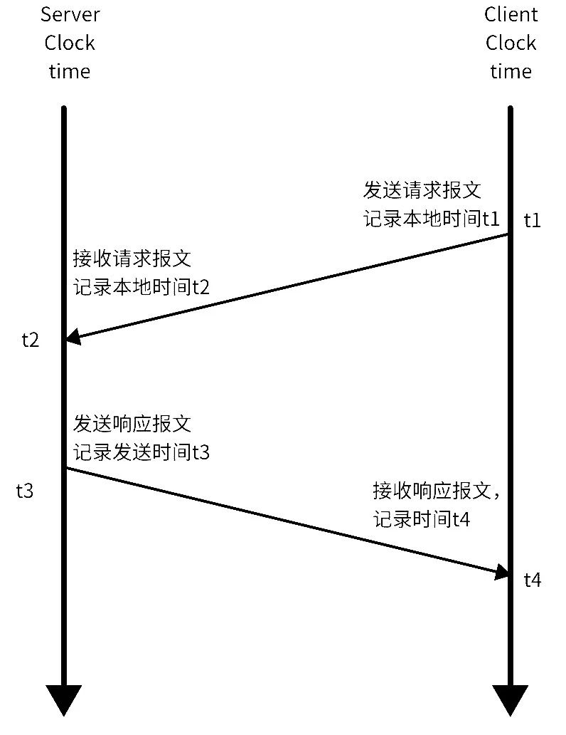 1753103544497719.jpg