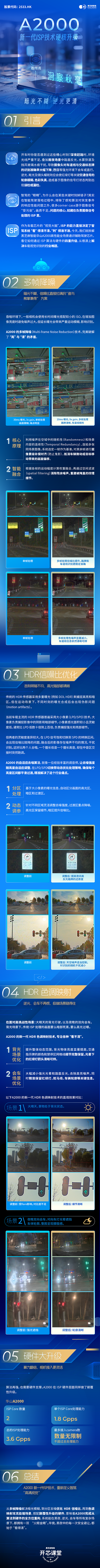 A2000 新一代ISP技术硬核升级-2026-3-2.png
