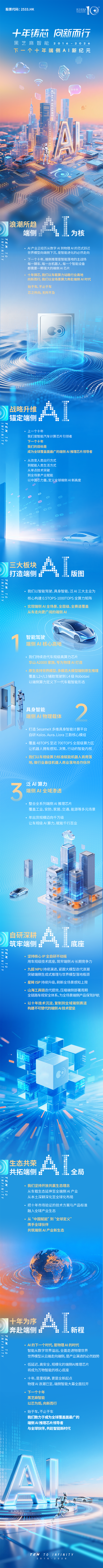 十周年端侧AI-2.png